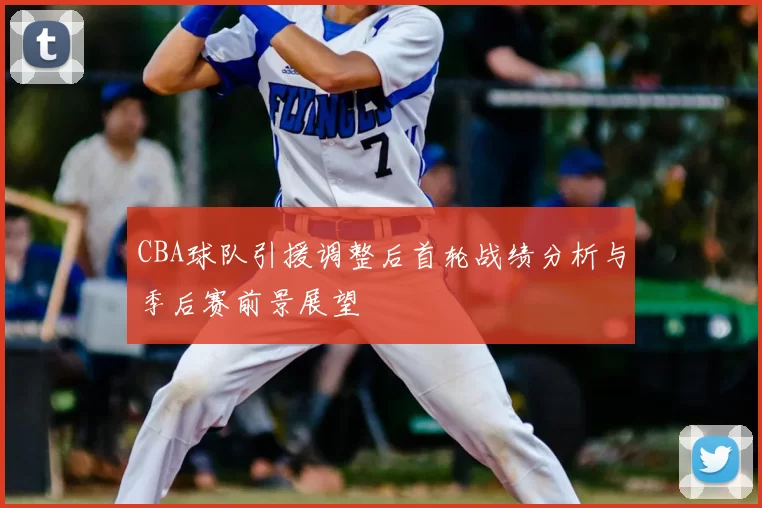 CBA球队引援调整后首轮战绩分析与季后赛前景展望